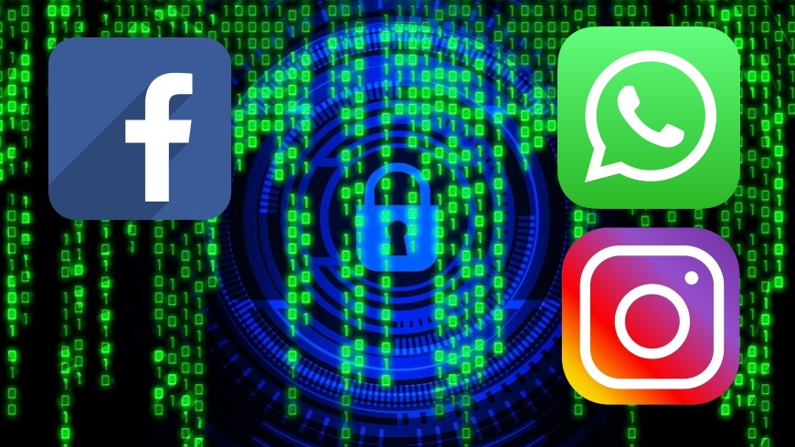 Facebook, Whatsapp und Instagram