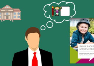 Anmeldung für weiterführende Schulen