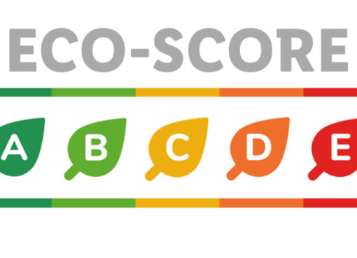 EcoScore