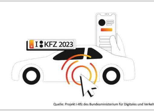 Internetbasierte Fahrzeugzulassung „i-Kfz“